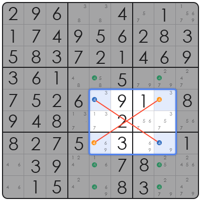 how to solve expert sudoku
